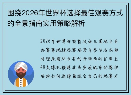 围绕2026年世界杯选择最佳观赛方式的全景指南实用策略解析 围绕2026年世界杯选择最佳观赛方式的全景指南实用策略解析