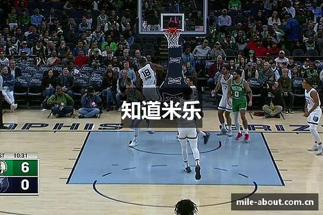 知道米乐